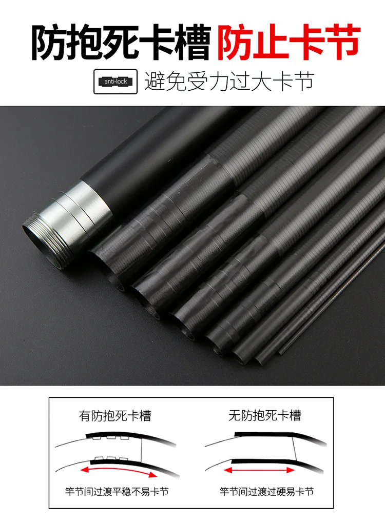 YAMAKAWA Shanchuan 8M 9M 10M 11M 12M 13M 14M 15M Super Long Telescopic Fishing Rod Fast Action Superhard Good Quality Has 2 Tips