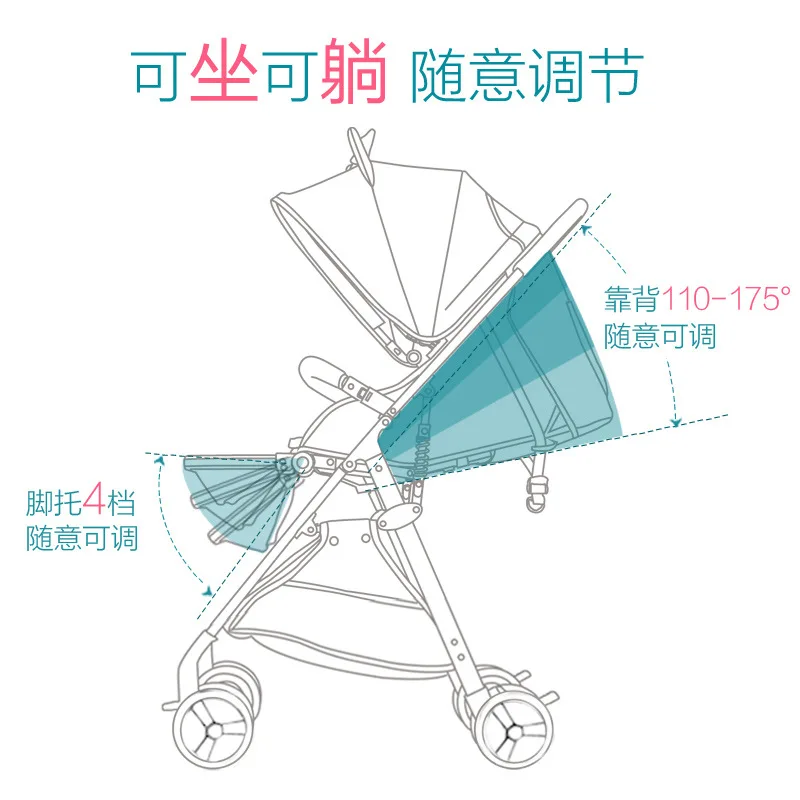 Детская коляска может сидеть лежа супер легкий складной портативный ребенок высокий пейзаж карманный зонтик детская сдвоенная прогулочная коляска