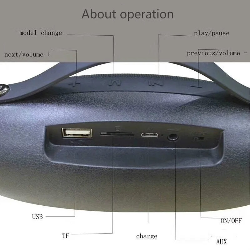 Беспроводной Bluetooth динамик E16 открытый портативный поддержка ручка/TF/USB/FM/AUX/два в серии войны барабан сабвуфер динамик