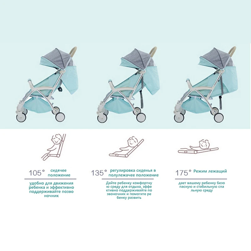 IMBABY тяга дизайн детская коляска для путешествий с теплой крышкой ног Детские