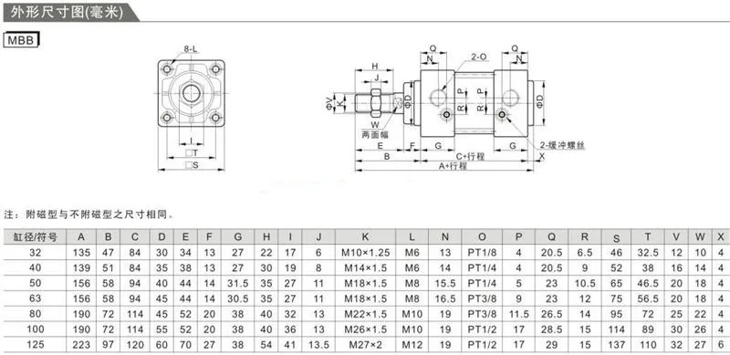 MBB Cylinder 5