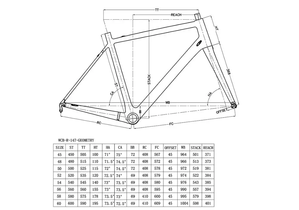 WCB-R-147-GEOMETRY-Model-(1)