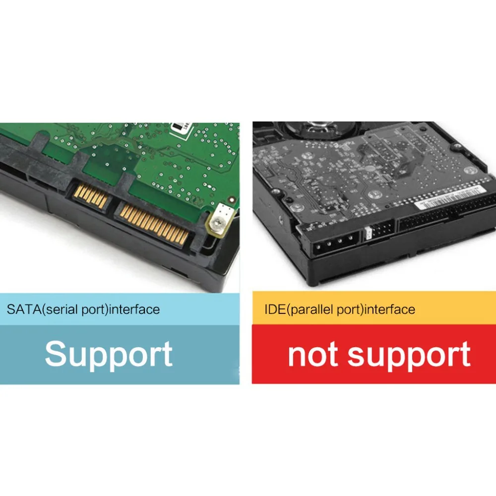 SATA Внутренний лоток-меньше Мобильная стойка для 2," или 3,5" SSD HDD жесткий диск Backplane корпус