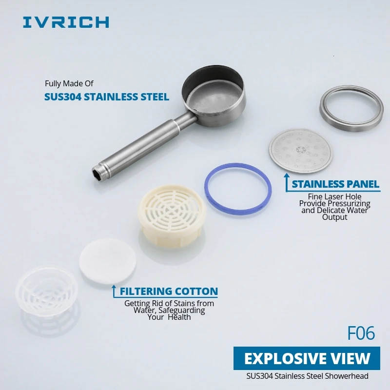 IVRICH High Pressure Handheld Shower Head SUS304 Stainless shower bath head Water-Saving Easy Cleaning Spout spa shower F06