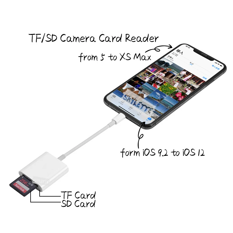 Camera SD TF Card Reader OTG Lightning SLR Kit No APP Need Data Connect Cable 2 2