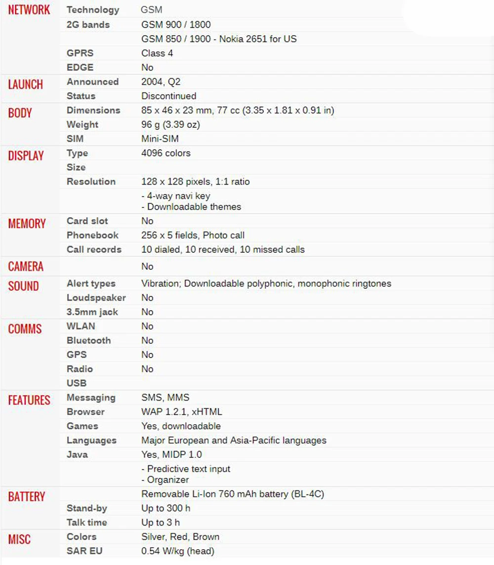 100% 2650 Оригинальный разблокирована Nokia 2650 флип 1,2 'дюймовый GSM мобильный телефон г 2 г с один год гарантии Бесплатная доставка