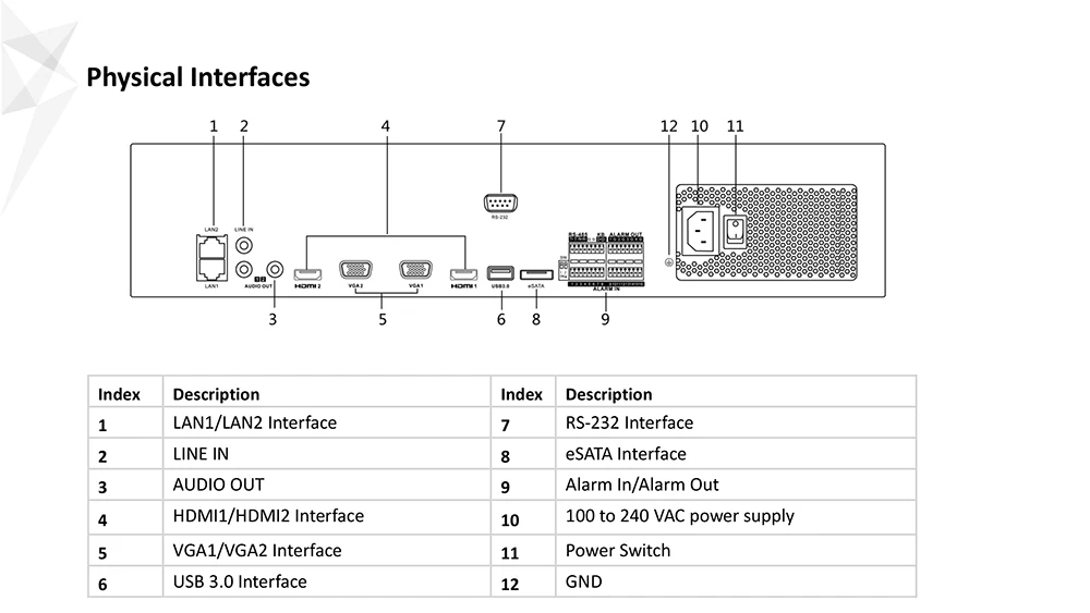 Hikvision профессиональная 32-канальная система видеонаблюдения DS-9632NI-I8 Встроенный 4K 32 CH NVR до 12 мегапикселей разрешение 8 SATA 2 HDMI