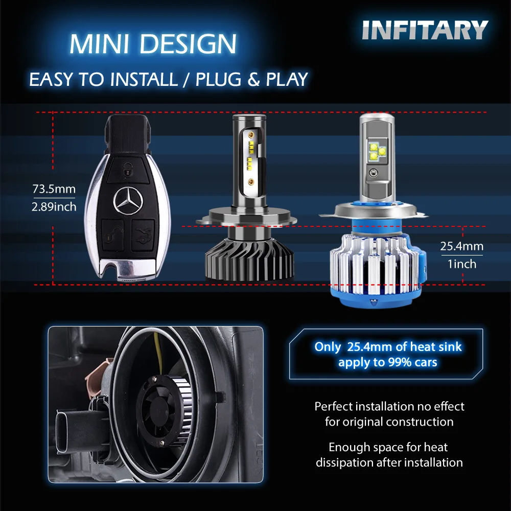 Infitary светодиодный 6500K H4 H7 H1 ZES Светодиодный прожектор H11 H13 12V 24V 9005 9006 H3 9004 9007 9012 72W