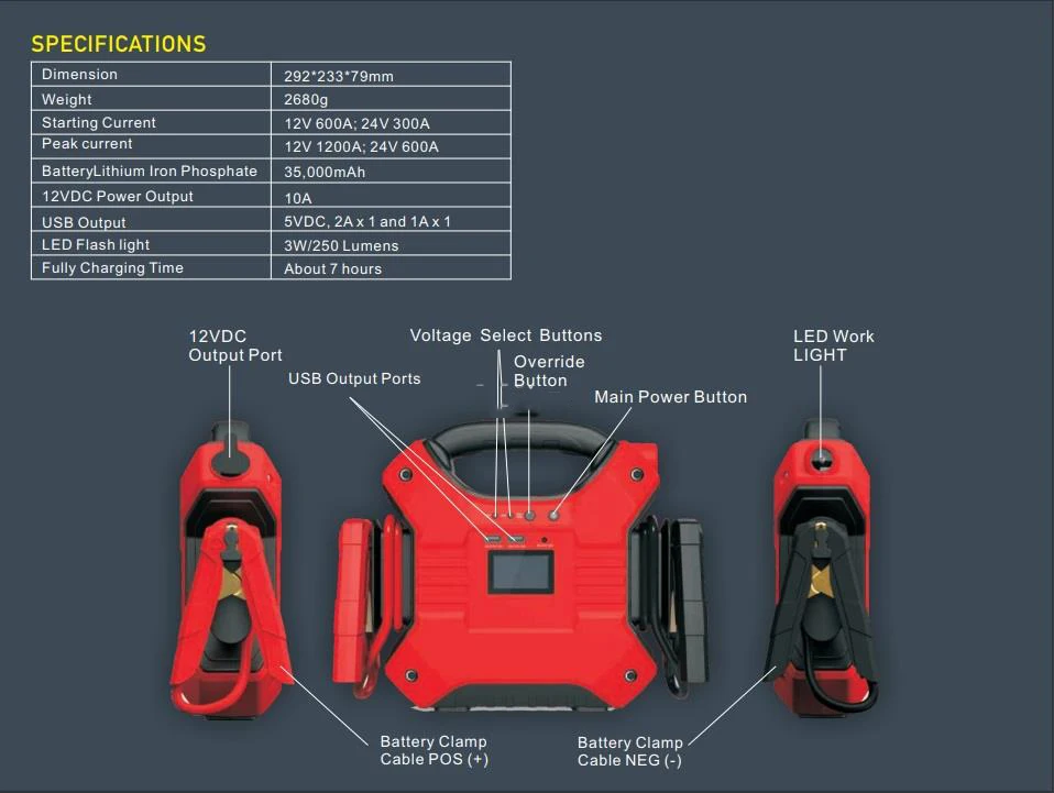carku-12v-24v-35-000mah-booster-jump-start-power-station-mypowertools-1904-30-MYPOWERTOOLS@8