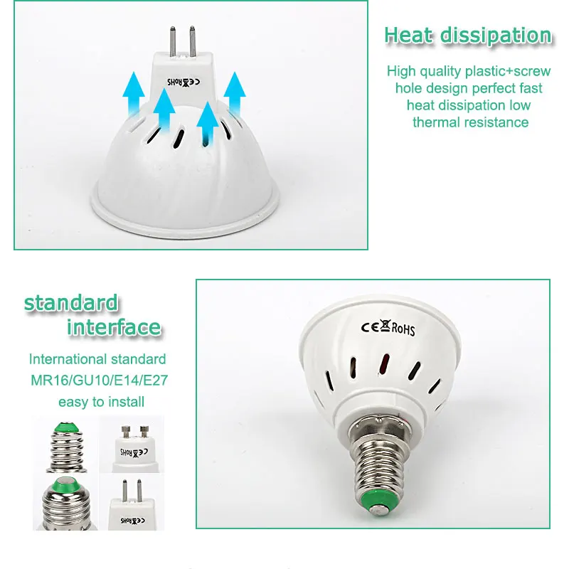 Полный спектр E27 E14 GU10 MR16 светодиодный растут огни 220 V 240 V светодиодная лампочка для выращивания растений лампы для сада цветущих растений и