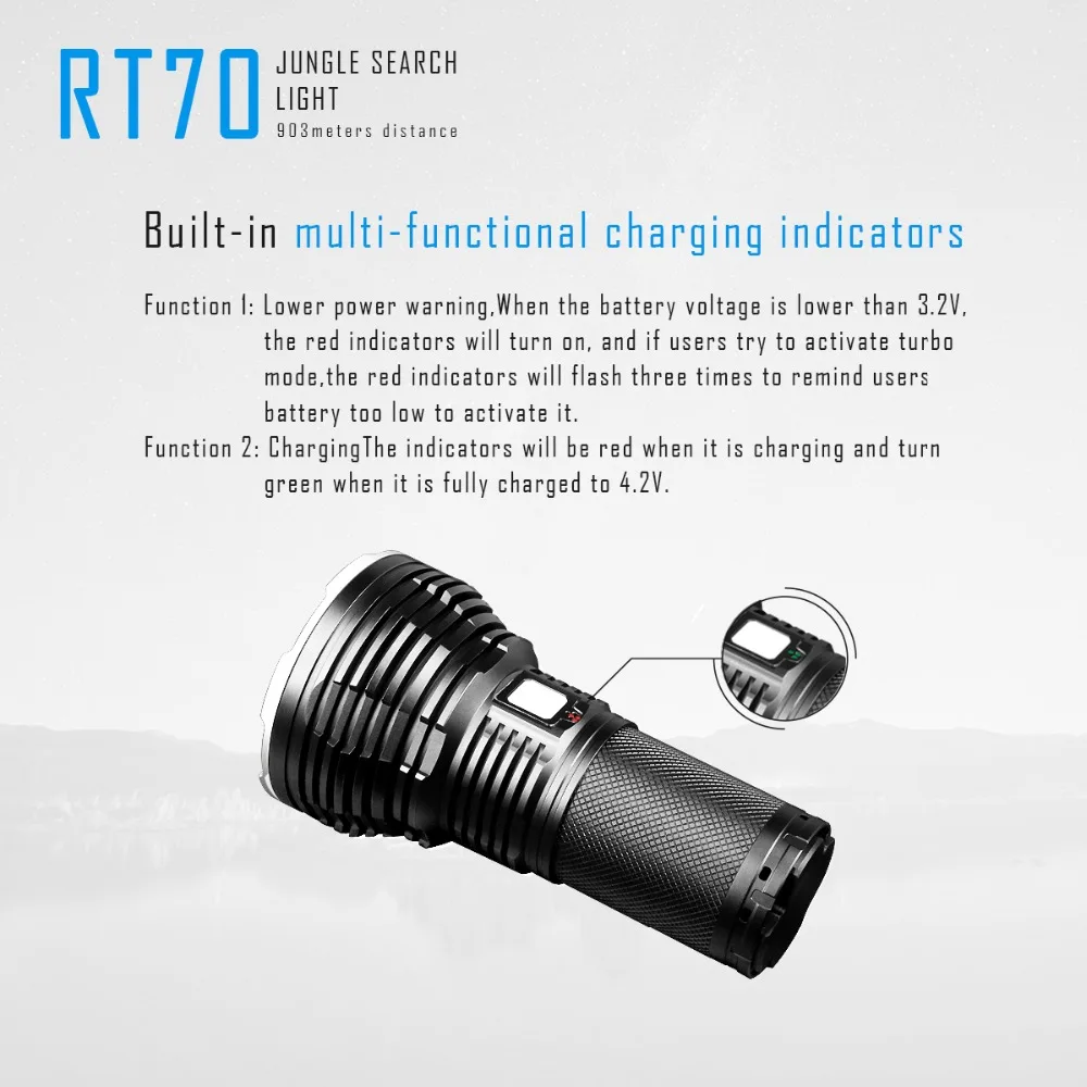 Imalent RT70 Cree XHP70 2-го поколения светодиодный перезаряжаемый USB светодиодный фонарь с аккумулятором 18650 3000 мАч