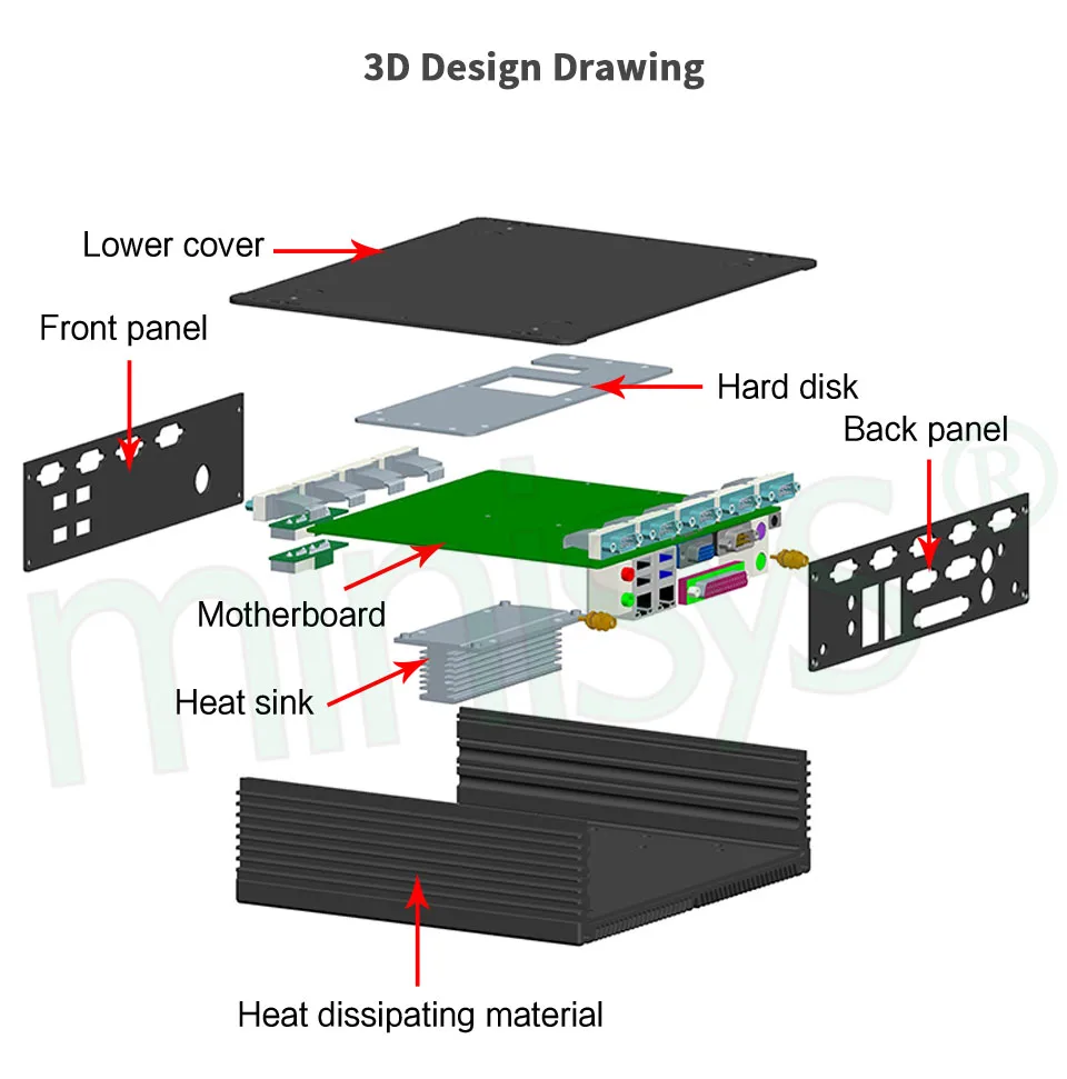 fanless Embedded Computer 17
