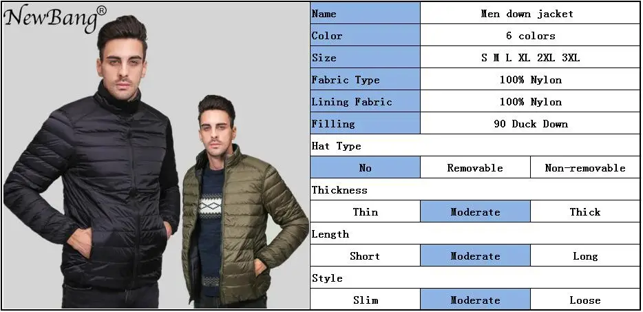 Бренд NewBang, Сверхлегкий пуховик, мужской пуховик, мужской, на осень и зиму, двухсторонний, с перьями, двусторонний, ветрозащитный, Lightweigt Parka