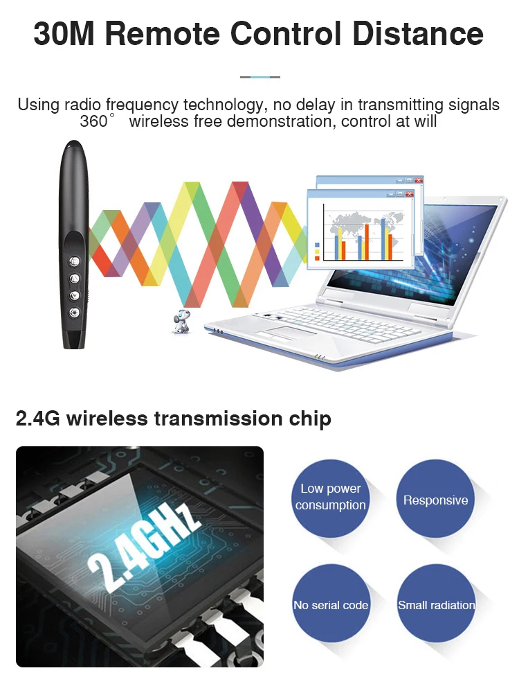 Hot Wireless Presenter Laser Pointers 2.4G RF Wireless PPT Presentation Remote Control Red Light USB Flip Laser Pointer Pen (5)