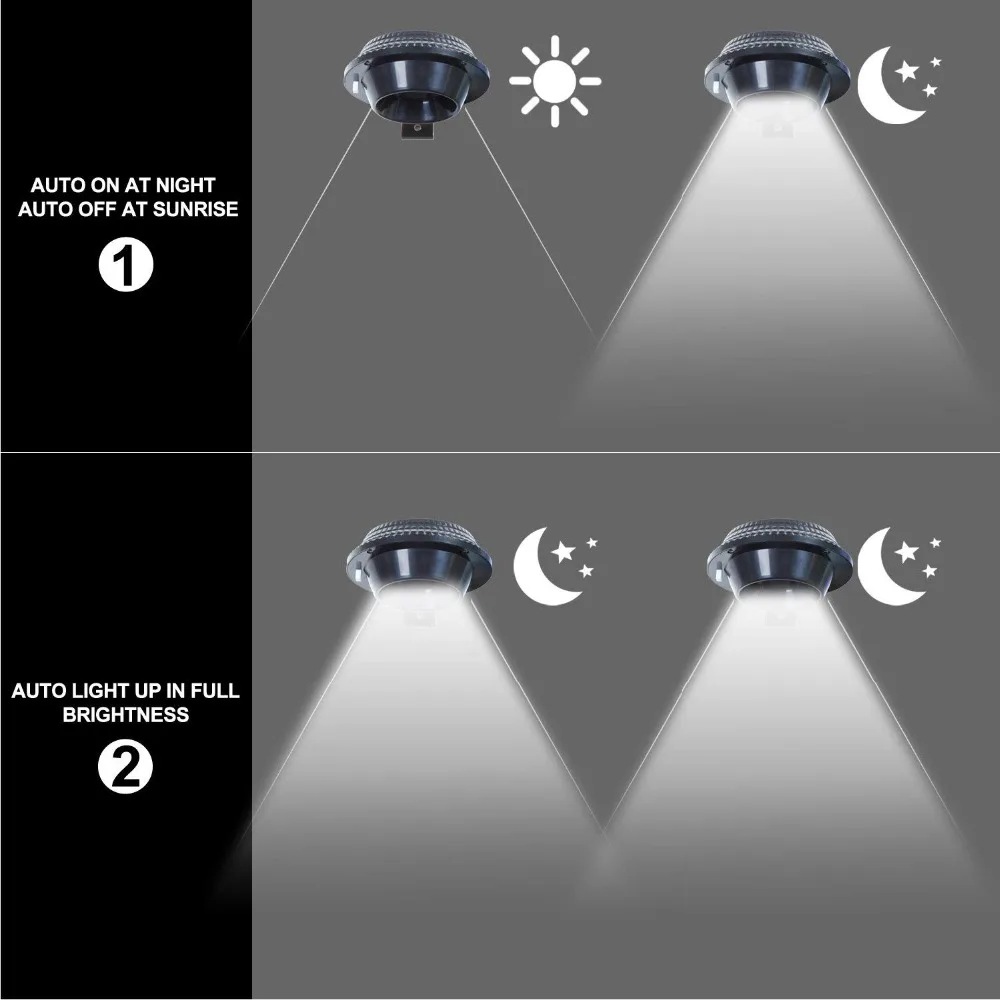 KHLITEC-New-Style-Solar-Gutter-Lights-12-LED-Solar-Powered-Waterproof-Security-Lamp-Wall-Mount-Lamp-Night-Light-for-Outdoor-Garden-Fence-Garage-Door(5)