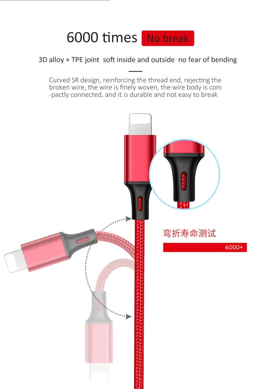 NOHON Nylon Sync Data Charging Cable For iPhone 5 6 7 8 Plus X XS MAX XR Charger Line For iPad Mini 1 2 3 4 Lighting Charge Cord (7)