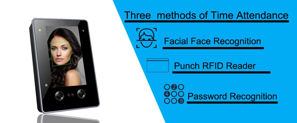 Access Control