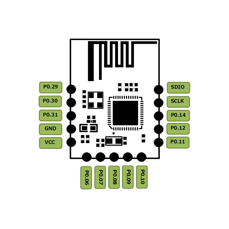 Сильный сигнал! Bluetooth 5 Bluetooth 4,0 BLEANT+ модуль NRF52832 NRF52810 GT832E_01