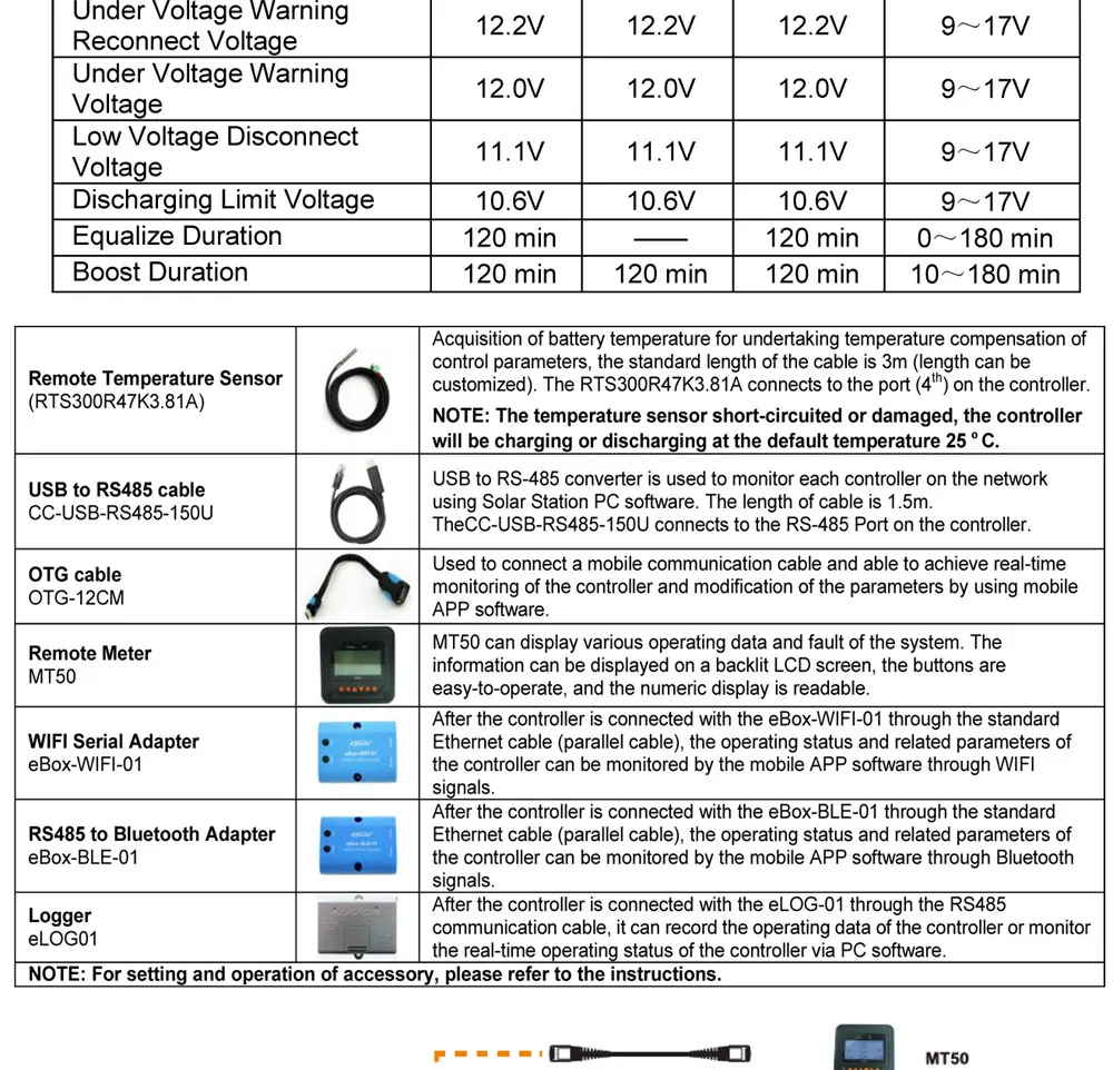 Tracer 3210AN EPsloar 30A со слежением за максимальной точкой мощности, Солнечный Контроллер заряда 12V 24V ЖК-дисплей дисплей EPEVER регуляторы 3210A Tracer3210A