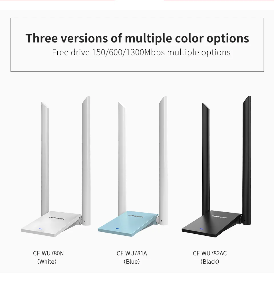 Высокая Мощность двойной антенна WiFi 6dB 150 Мбит/с USB WiFi адаптер Беспроводной сетевой карты Беспроводной приемник Wi-Fi адаптер WiFi CF-WU780N