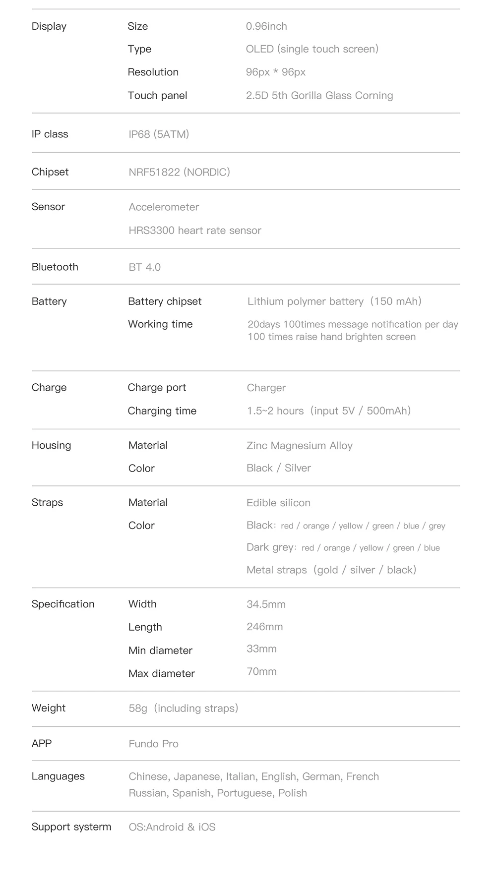 Sn60-Details-Pages-for-1000_10