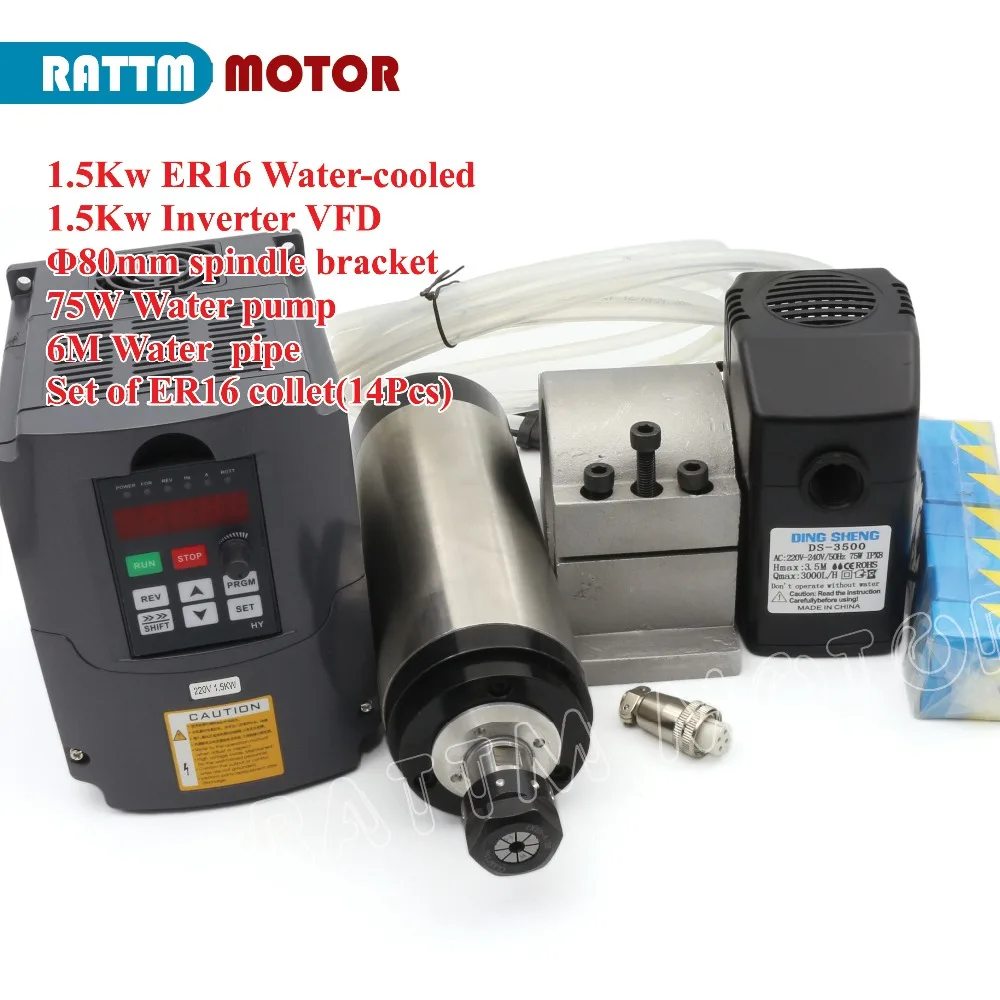1.5kw  ER16+1.5kwVFD+80mm++-1 