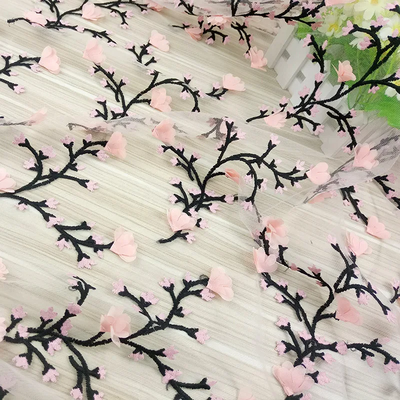 Details (3)