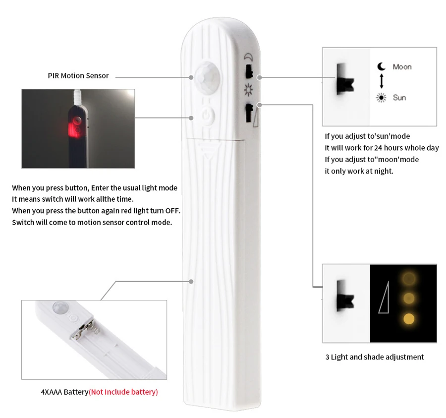 Движения PIR Сенсор USB Порты и разъёмы Светодиодные ленты свет Смарт включить выключить DC5V для шкафов лестниц Кухня ночной кабинет свет Flexiable