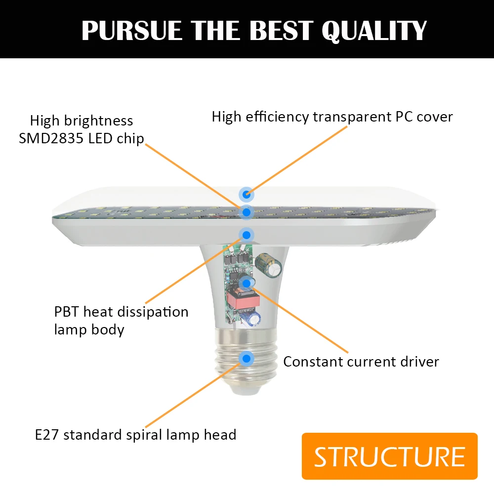 TB бренд E27 светодиодный лампочка, E27 держатель лампы светодиодный лампочка, AC85-265V 18 Вт светодиодный лампочка, t-образная лампочка освещения E27 домашняя энергосберегающая лампа