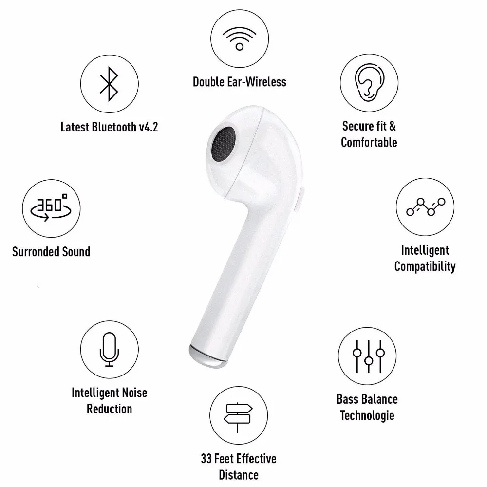 HBQ i7 TWS Беспроводной наушники Bluetooth V4.2 стерео гарнитура для iPhone 8 plus камеры