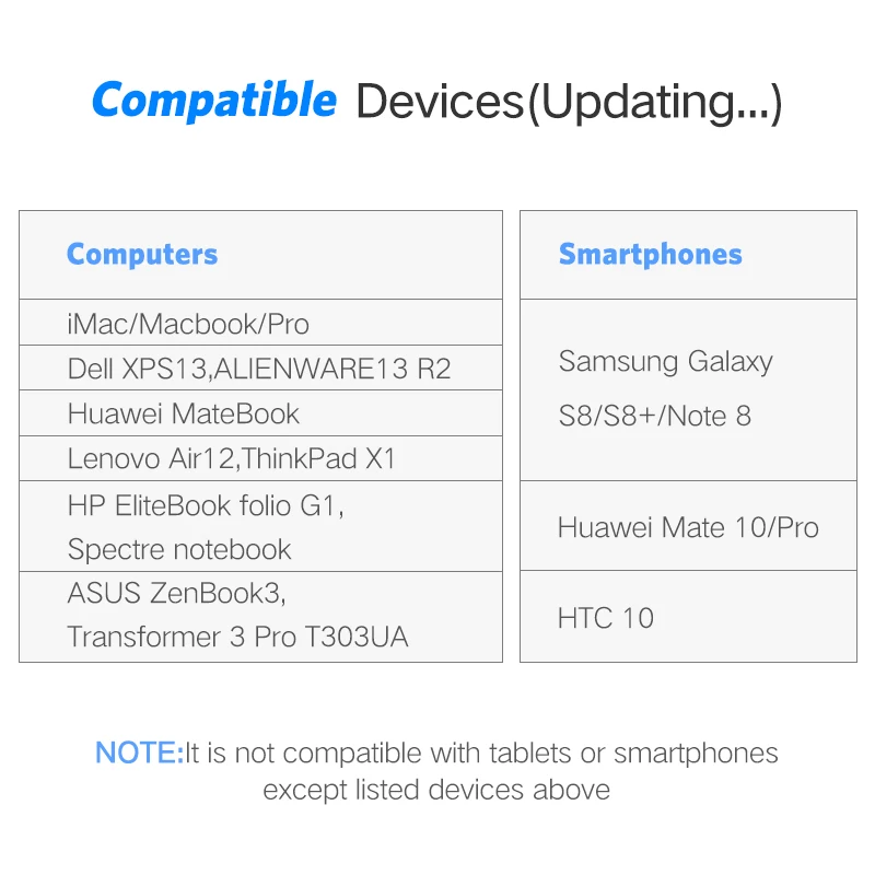 Kebidu горячий 4K Type c папа к HDMI VGA Женский USB C адаптер для MacBook Pro Xiaomi Huawei|type-c to hdmi|hdmi for