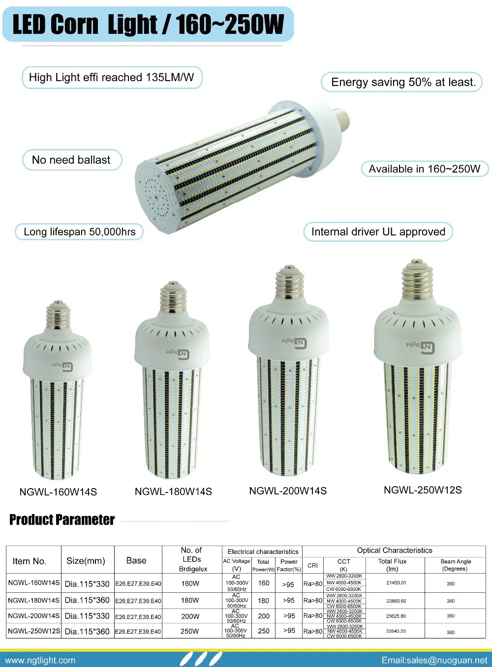 1000W MH HPS Warehouse Highbay Light replacement E39 E40 socket 250W Led Corn Cob Bulb Lamp 