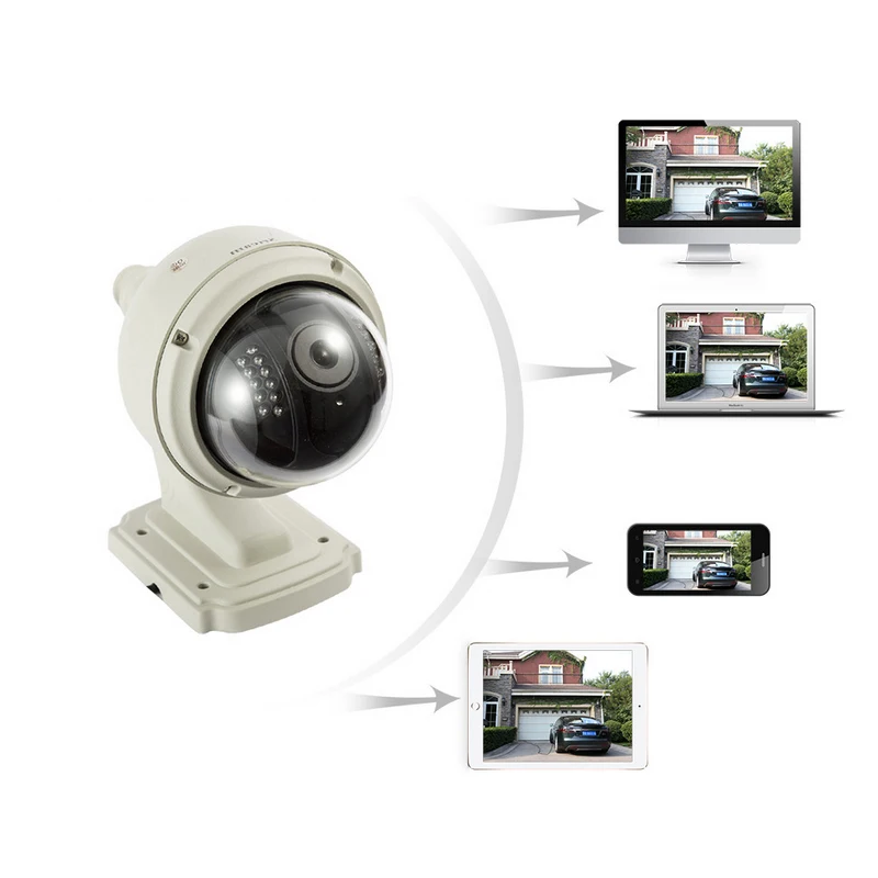 Sricam Водонепроницаемый HD 720P 1.0MP IP Камера мобильного телефона Remote Monitor Скорость