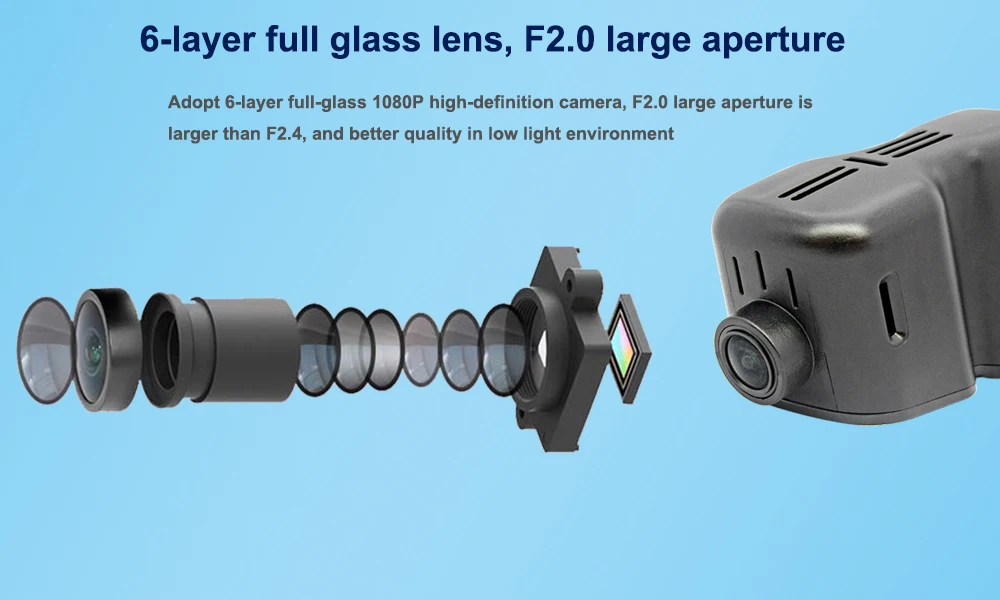 Six Glasss HD 1080P Lens --- Sony IMX323