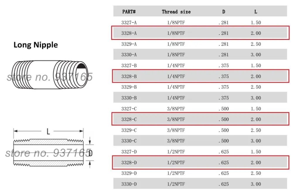 3328 Латунь трубы 1/8 "1/4" 3/8 "Мужской Длинный ниппель Место