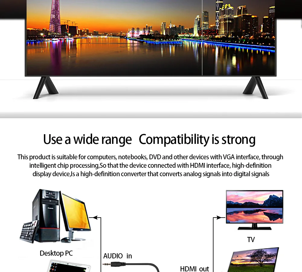 Преобразователь из VGA в HDMI 1080P с аудио AV конвертер HD ТВ Видео кабель VGA2HDMI адаптер для мужчин и женщин для ТВ ПК ноутбука