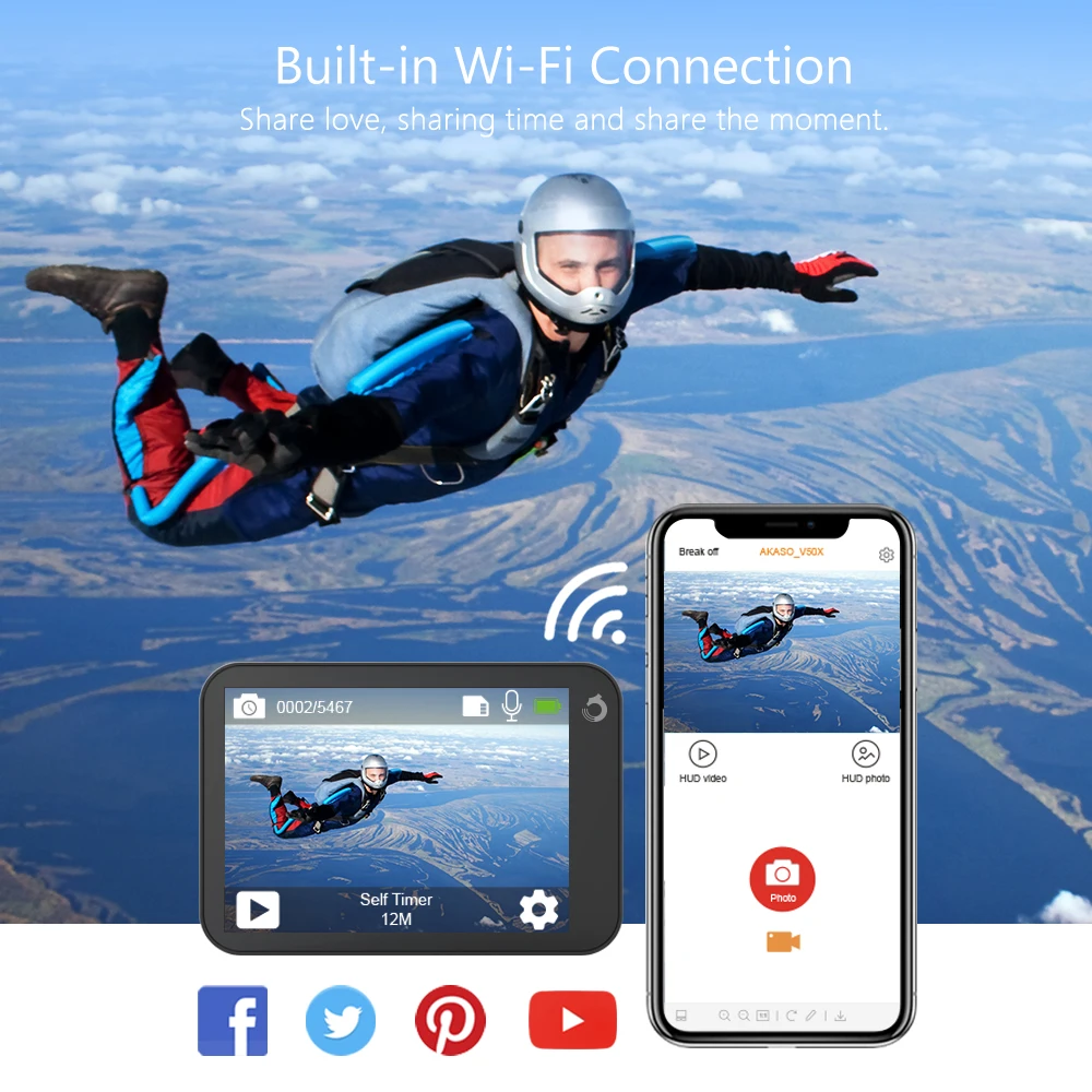 Dragon Touch Vista 5 Экшн камера 4K 30fps Встроенный микрофон подводный водонепроницаемый wifi