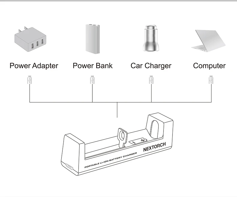 NEXTORCH DC10 Универсальный Батарея Зарядное устройство для 10440/14500/16340/18650 Батарея(Batttery не входит в комплект