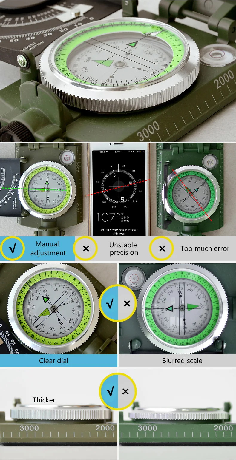Профессиональный военный портативный походный компас Клинометр высокого качества водонепроницаемый качественный походный направляющий походный инструмент армейский