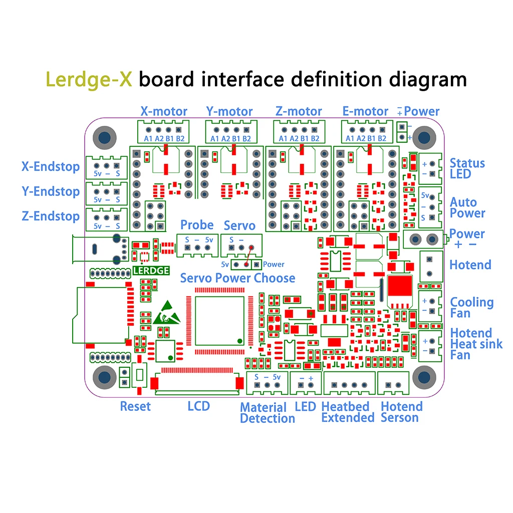 Материнская плата контроллера 3D-принтера MagiDeal LERDGE-X и 3,5 'сенсорный экран и TMC2130