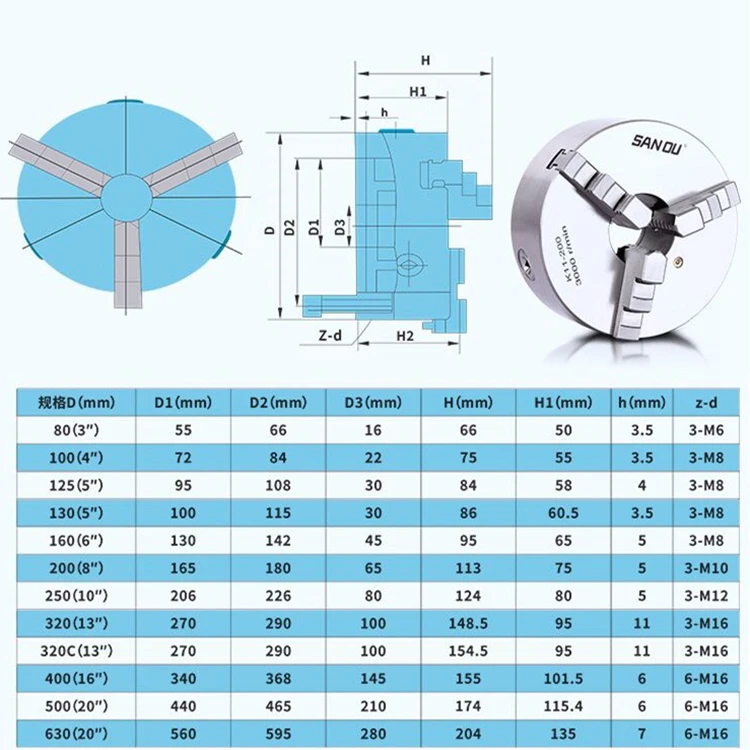 K11-130 высокой точности три/3 челюсти патрон Самоцентрирующиеся патроны 130 мм для механический станок, мини-токарный станок с ЧПУ