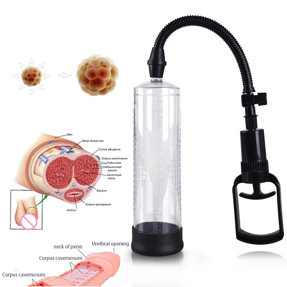 Male Penis Massager Transparent Plug Enlargement Vacuum Pumps Cock Ring Extender Men Masturbator Exercise Trainer Vibrator | Красота и