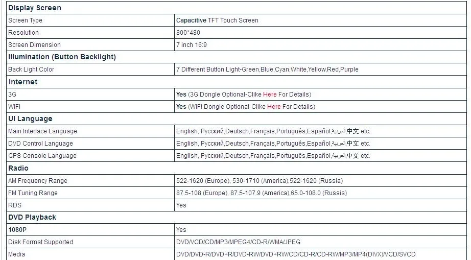 Sale 7" Special Car DVD for Seat Leon Cupra 2005-2010 with Tire Pressure Monitoring System Support & Front DVR Camera Support 6 Sale 7" Special Car DVD for Seat Leon Cupra 2005-2010 with Tire Pressure Monitoring System Support & Front DVR Camera Support 6