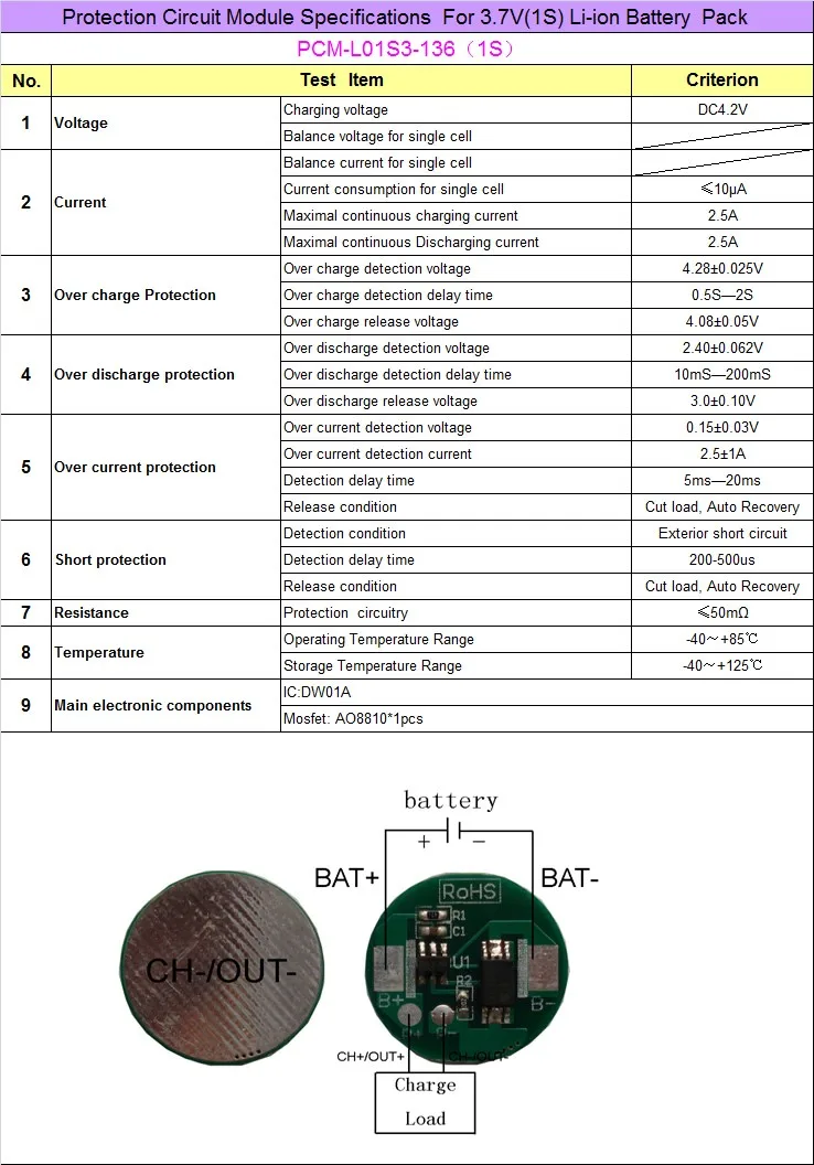 PCM-L01S3-136(1S)(DW01A+8810 1)