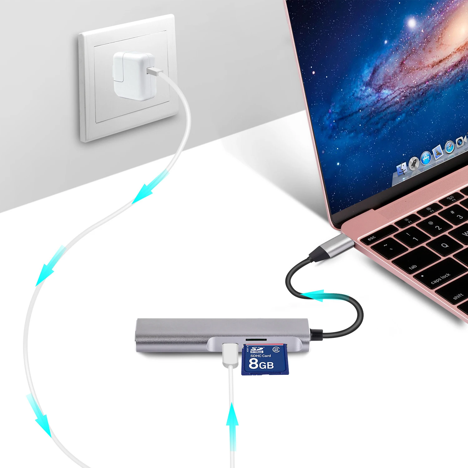  USB Type C Type-C USB-C HUB To HDMI 4K USB 3.0 TF SD Card Reader Thunderbolt 3 Dex Mode Adapter For