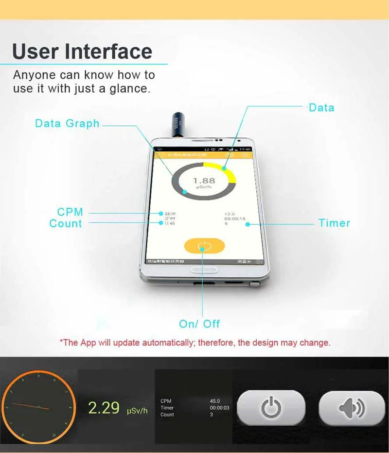 Счетчик Гейгера радиационный дозиметр рентгеновский гамма ядерный радиативный датчик с бесплатным приложением для iOS и android