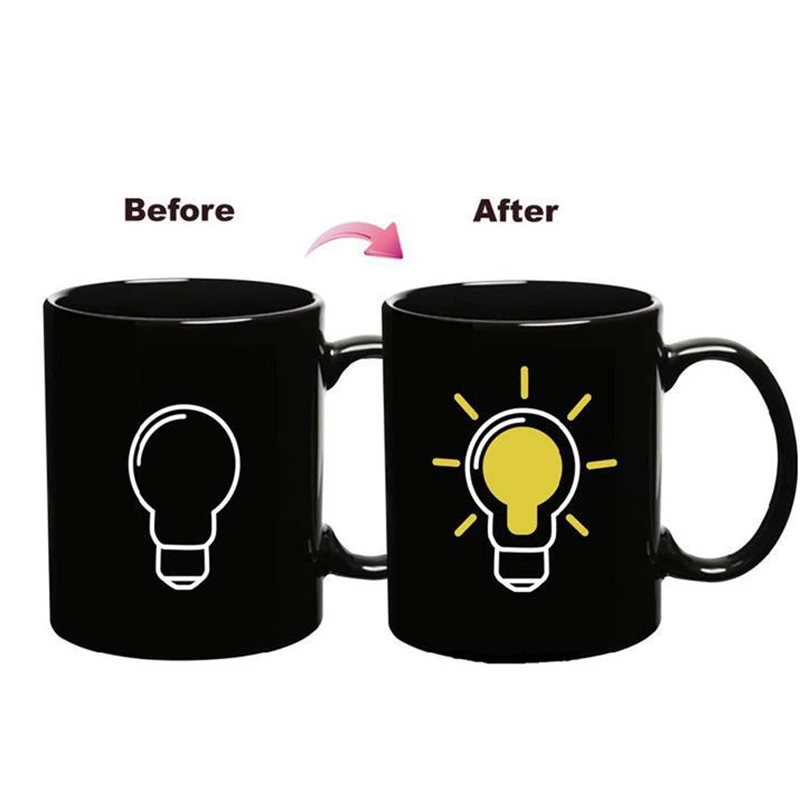 

Creative 7 styles Discoloration mug,Color Changing Cup Ceramic Discoloration Coffee Tea Milk Mugs Novelty Gifts
