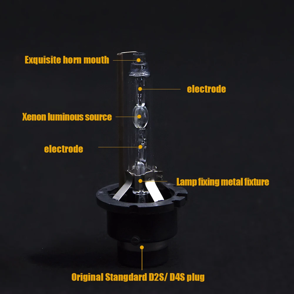 Ксеноновая лампа для фар D2S D2R D4S D4R ксеноновая линза проектора сменная с