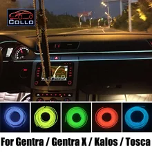 DIY 9 М Набор EL Провода/Для Daewoo Gentra/Gentra X/Kalos/Tosca/Автомобиль Романтическая Атмосфера Лампа/Консоли Декоративные Полосы