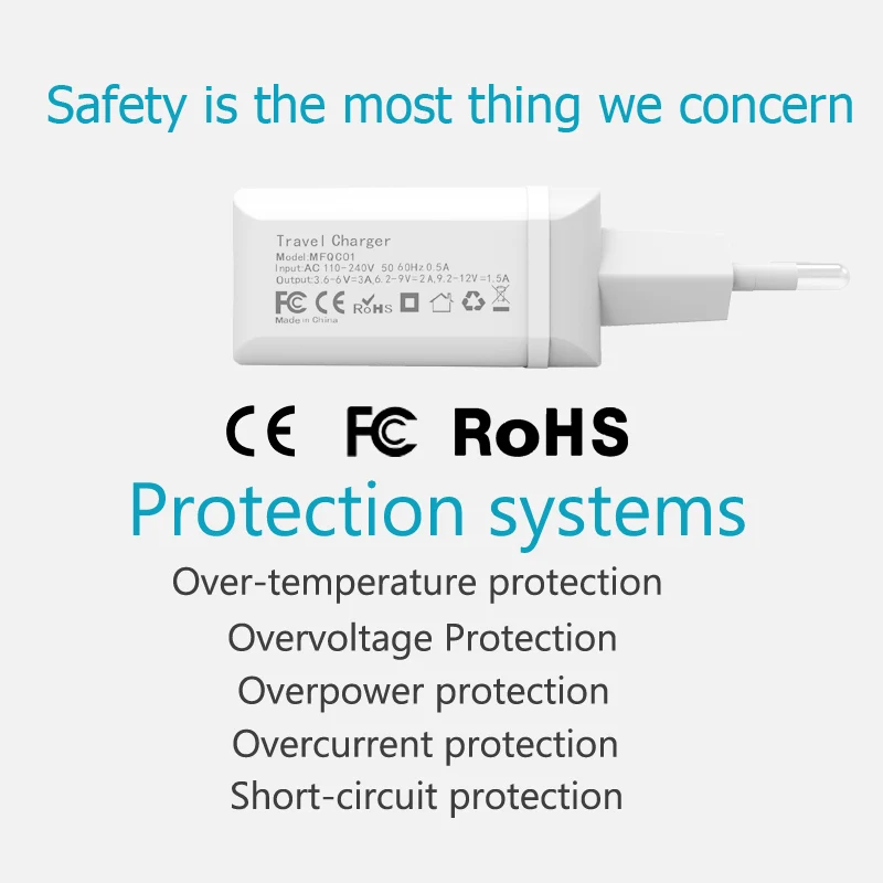 safety 